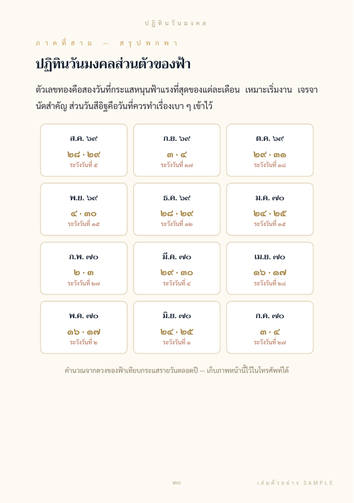 ปฏิทินวันมงคล