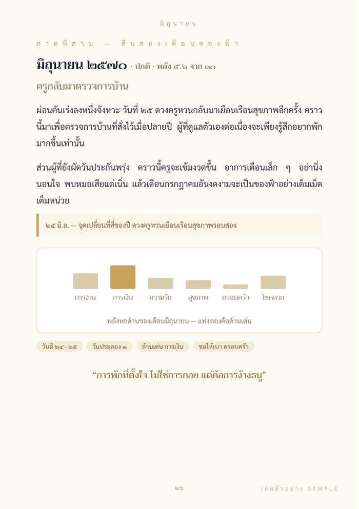 เดือนต่อเดือน
