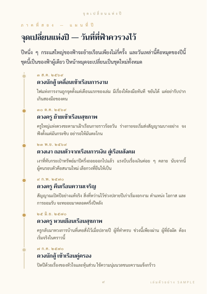 จุดเปลี่ยนแห่งปี