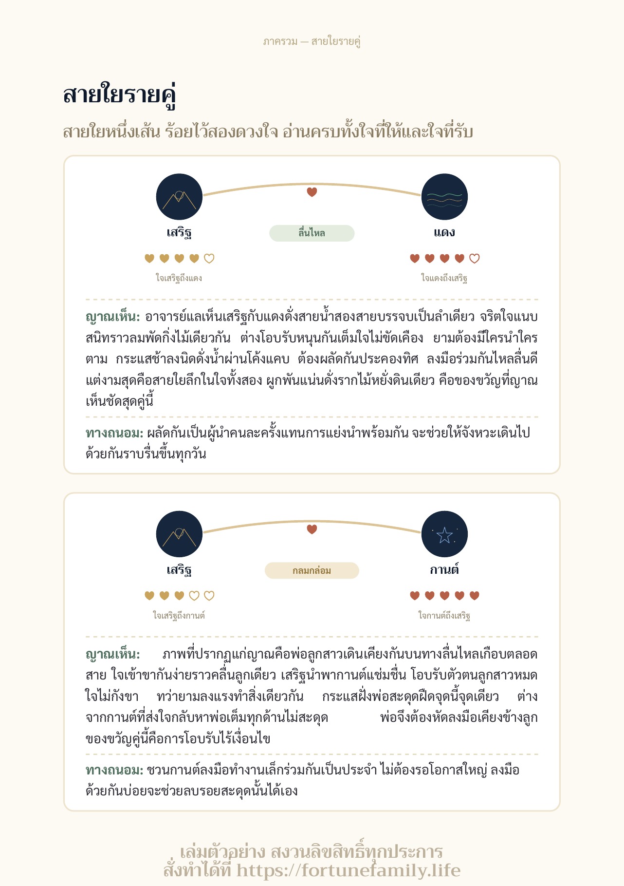 การ์ดสายใยรายคู่