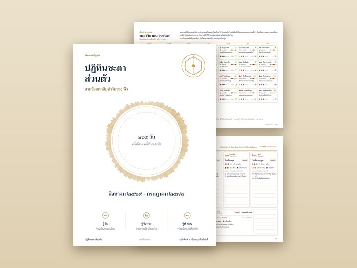 แพลนเนอร์เล่มพิมพ์ ปกกับหน้าเดือนและหน้าสัปดาห์ของเล่มตัวอย่าง