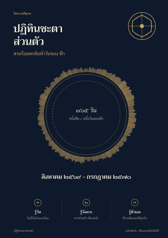 ปกปฏิทินชะตาส่วนตัว