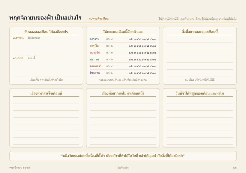 หน้าทบทวนท้ายเดือน กรอบให้เขียนเองหกกรอบ